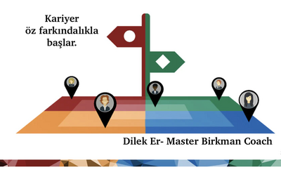 Birkman Assesment for Career Exploration